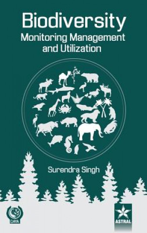 Biodiversity