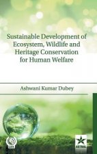 Sustainable Development of Ecosystem, Wildlife and Heritage Conservation for Human Welfare