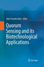 Quorum Sensing and its Biotechnological Applications