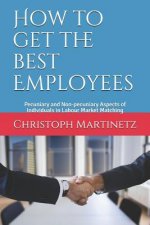 How to Get the Best Employees: Pecuniary and Non-Pecuniary Aspects of Individuals in Labour Market Matching