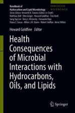 Health Consequences of Microbial Interactions with Hydrocarbons, Oils, and Lipids