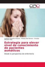 Estrategia para elevar nivel de conocimiento de pacientes asmáticos