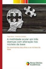 motilidade ocular em tres doencas com alteracao nos nucleos da base