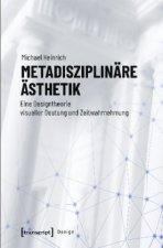 Metadisziplinäre Ästhetik