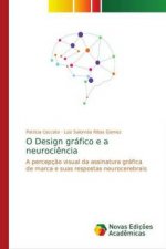 O Design grafico e a neurociencia