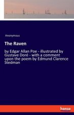 Raven