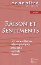 Fiche de lecture Raison et Sentiments de Jane Austen (Analyse litteraire de reference et resume complet)