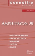 Fiche de lecture Amphitryon 38 de Jean Giraudoux (Analyse litteraire de reference et resume complet)