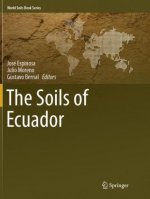 Soils of Ecuador