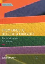 From Tarde to Deleuze and Foucault