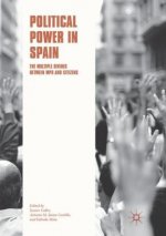 Political Power in Spain