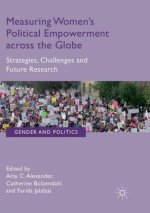 Measuring Women's Political Empowerment across the Globe