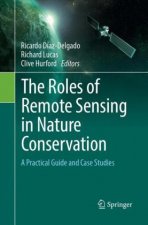 Roles of Remote Sensing in Nature Conservation