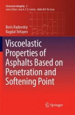 Viscoelastic Properties of Asphalts Based on Penetration and Softening Point