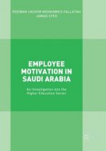 Employee Motivation in Saudi Arabia