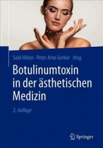 Botulinumtoxin in der asthetischen Medizin