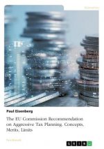 The EU Commission Recommendation on Aggressive Tax Planning. Concepts, Merits, Limits