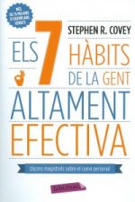 els 7 habits de la gent altament efectiva