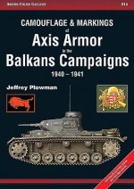 Camouflage and Markings of Axis Armor in the Balkans Campaigns 1940-1941