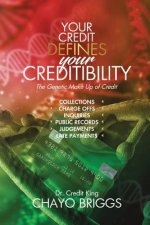 Your Credit Defines Your Creditability: The Genetic Make-Up Credit