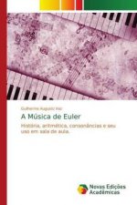A Música de Euler