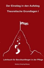 Der Einstieg in den Aufstieg: Theoretische Grundlagen I