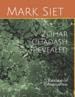 Zohar Chadash Revealed