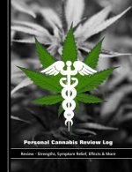 Personal Cannabis Review Log: Review - Strengths, Symptom Relief, Effects & More