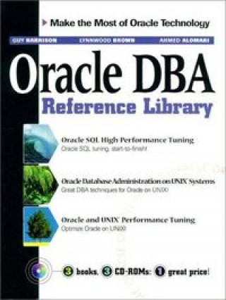 Oracle DBA Reference Set