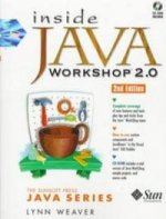 Inside Java Workshop 2.0