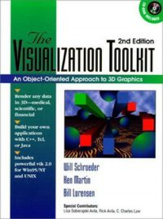 Visualization Toolkit