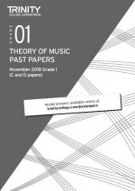 Trinity College London Theory of Music Past Papers (Nov 2018