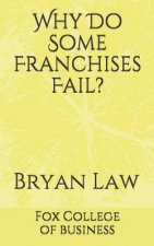 Why Do Some Franchises Fail?