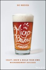 Microbrewery Handbook