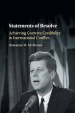 Statements of Resolve