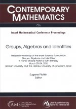 Groups, Algebras and Identities