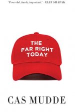 Far Right Today