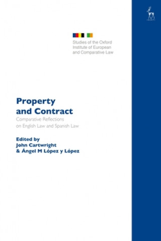 Property and Contract