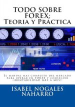 Todo Sobre Forex: Teoria Y Práctica: El Manual Mas Completo del Mercado Para Operar En Forex Y Conseguir ?? Rentabilidad Mes a Mes!!