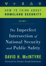 How to Think about Homeland Security