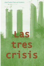 Las Tres Crisis: Cambio Climático, Pico del Petróleo Y Colapso Financiero