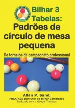 Bilhar 3 Tabelas - Padr?es de Círculo de Mesa Pequena: de Torneios de Campeonato Professional