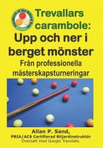 Trevallars Carambole - Upp Och Ner I Berget Mönster: Fr?n Professionella Mästerskapsturneringar