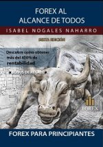 Forex al Alcance de Todos