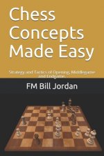 Chess Concepts Made Easy