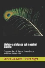 Dialogo a distanza sui massimi sistemi: Come conciliare il sistema federativo col socialismo democratico