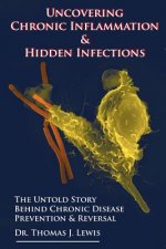 Uncovering Chronic Inflammation & Hidden Infections: The Untold Story Behind Chronic Disease Prevention & Reversal