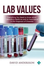 Lab Values