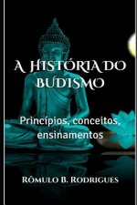 Historia Do Budismo
