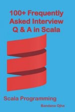100+ Frequently Asked Interview Questions & Answers In Scala: Scala Programming